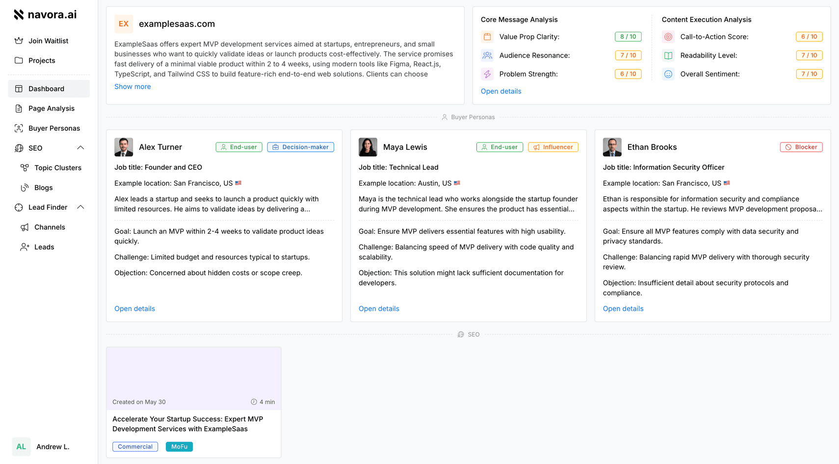 dashboard screenshot